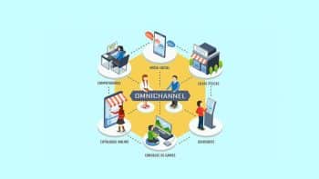 imagem-estrategia-omnichannel-min